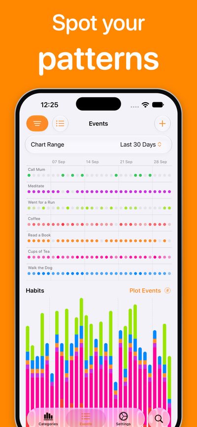 Chronicling App Store screenshot titled 'Spot your patterns' showing the Events view with a 30 day timeline of categories and a stacked bar chart of habits