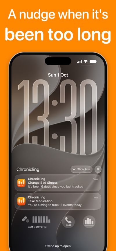 Chronicling App Store screenshot titled 'A nudge when it's been too long' showing Lock Screen notifications reminding the user to change the bed sheets and take medication, with Chronicling Lock Screen widgets