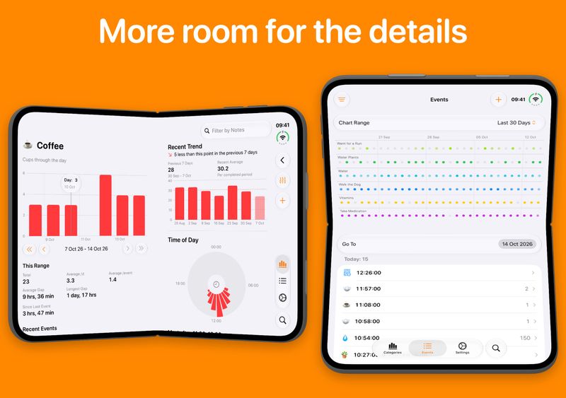 Chronicling iPhone Duo App Store screenshot titled 'More room for the details' showing two unfolded devices, one with the Coffee category detail view including a bar chart, recent trend and time of day dial, and the other with the Events view showing a 30 day timeline above today's events