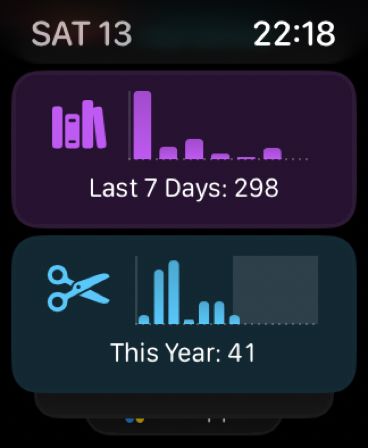 Chronicling Apple Watch screenshot showing complications