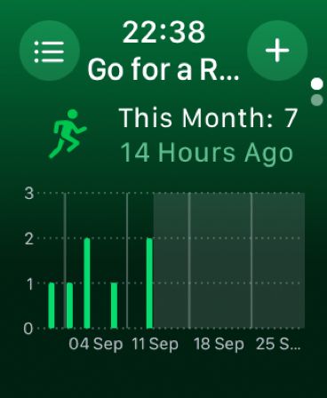 Chronicling Apple Watch screenshot showing main interface