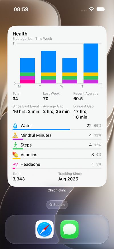 Chronicling iPhone screenshot showing a large Health group home screen widget with a stacked bar chart and a breakdown of five categories